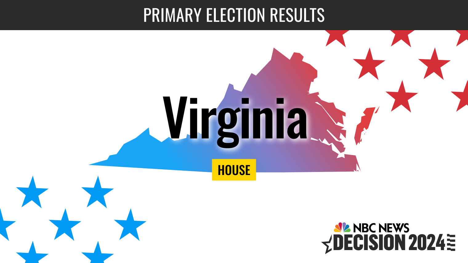 Virginia House Primary Results 2024 Election Essie Jacynth